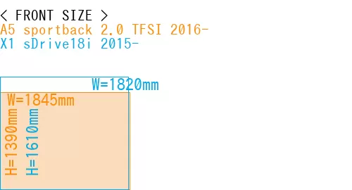 #A5 sportback 2.0 TFSI 2016- + X1 sDrive18i 2015-